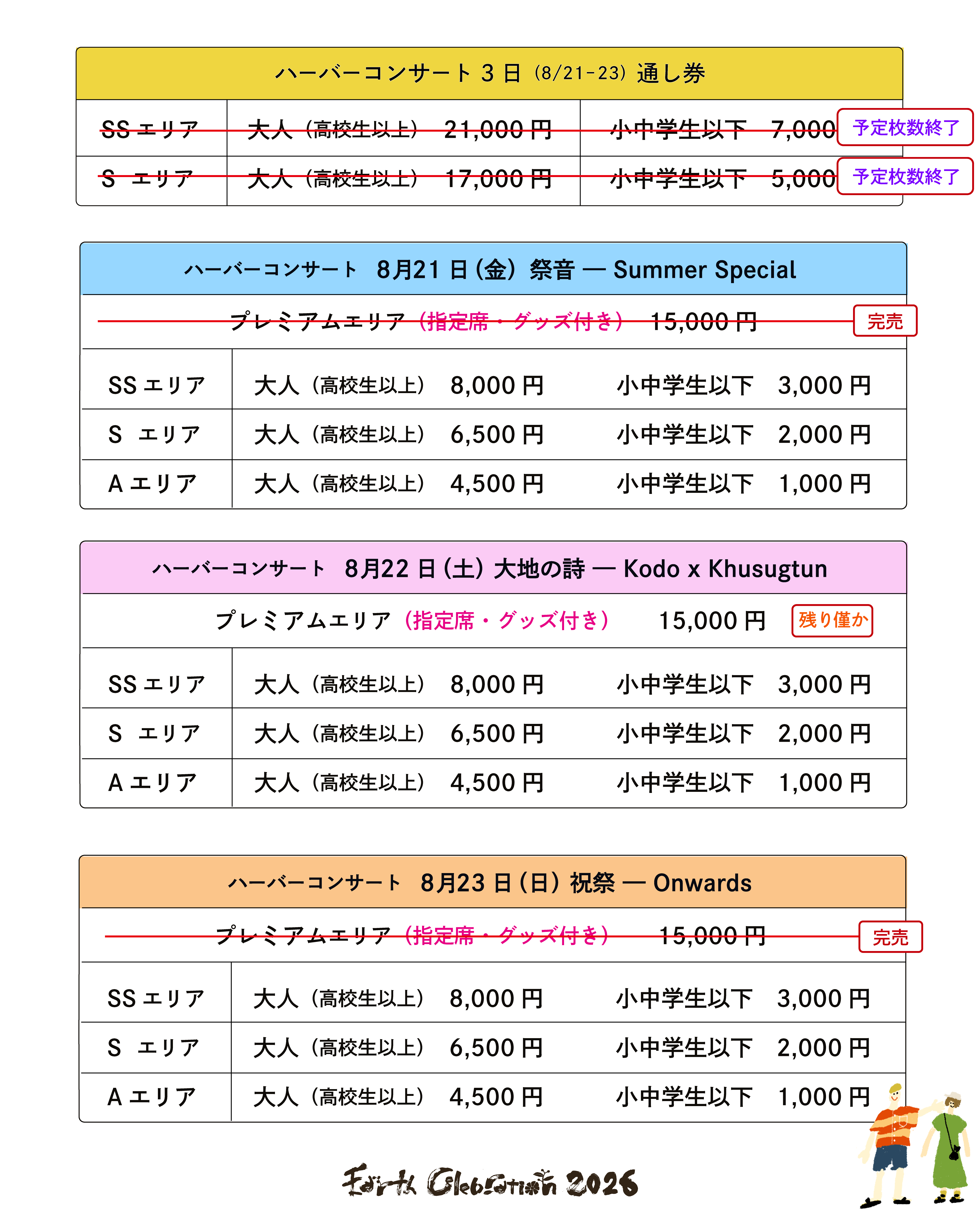 チケット販売状況
